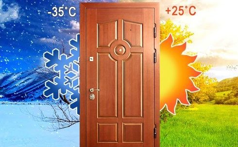 Двері з терморозривом – гарант тепла